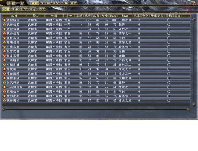 武田信繁最全游戏攻略解说_武田信繁最新游戏技巧通关