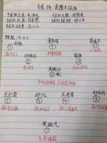 武林足球最全游戏攻略解说_武林足球最新游戏技巧通关