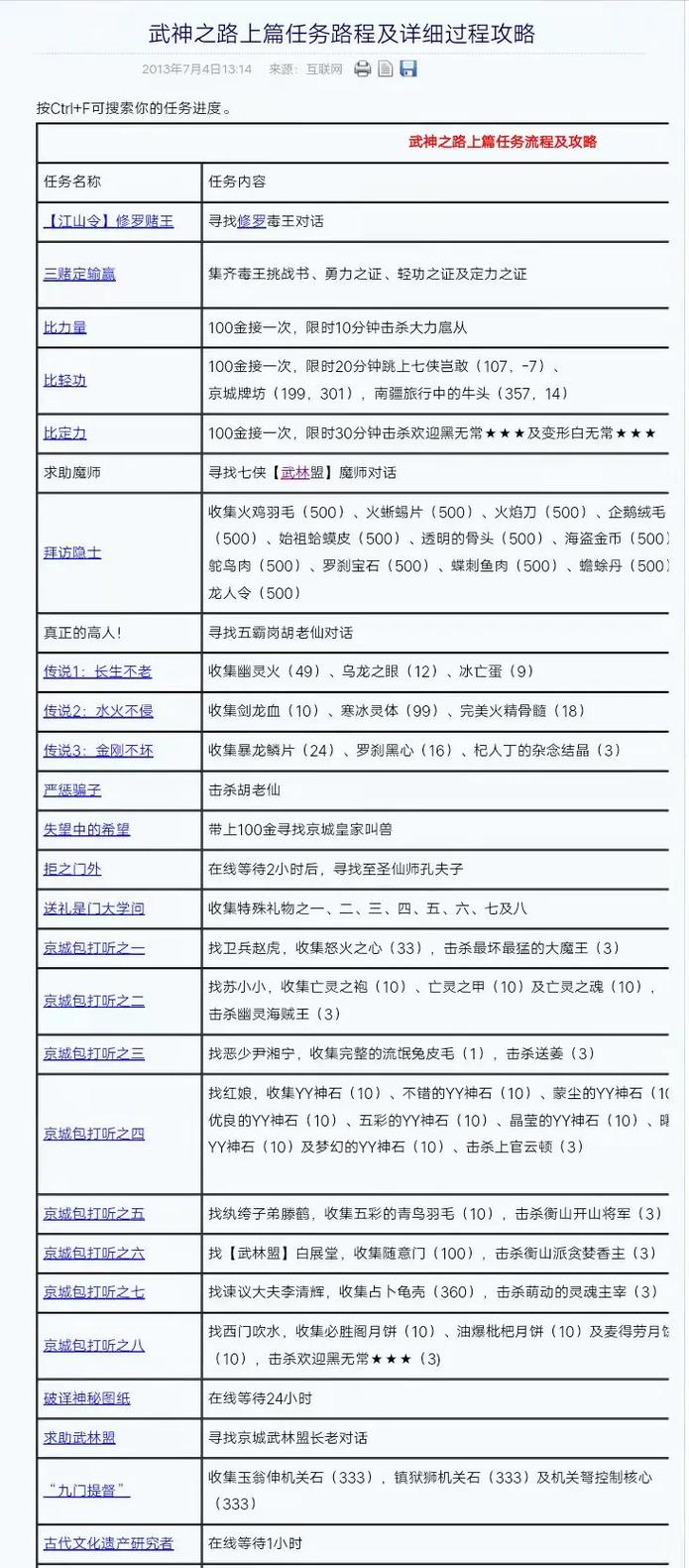 武林外传游戏新手入门到精通攻略_武林外传游戏最新玩法解析