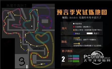 武斗镇全流程攻略解说_武斗镇最新技巧助你轻松通关