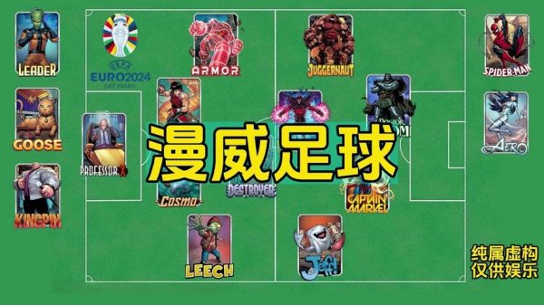 欧洲足球最全游戏攻略解说_欧洲足球最新游戏技巧通关