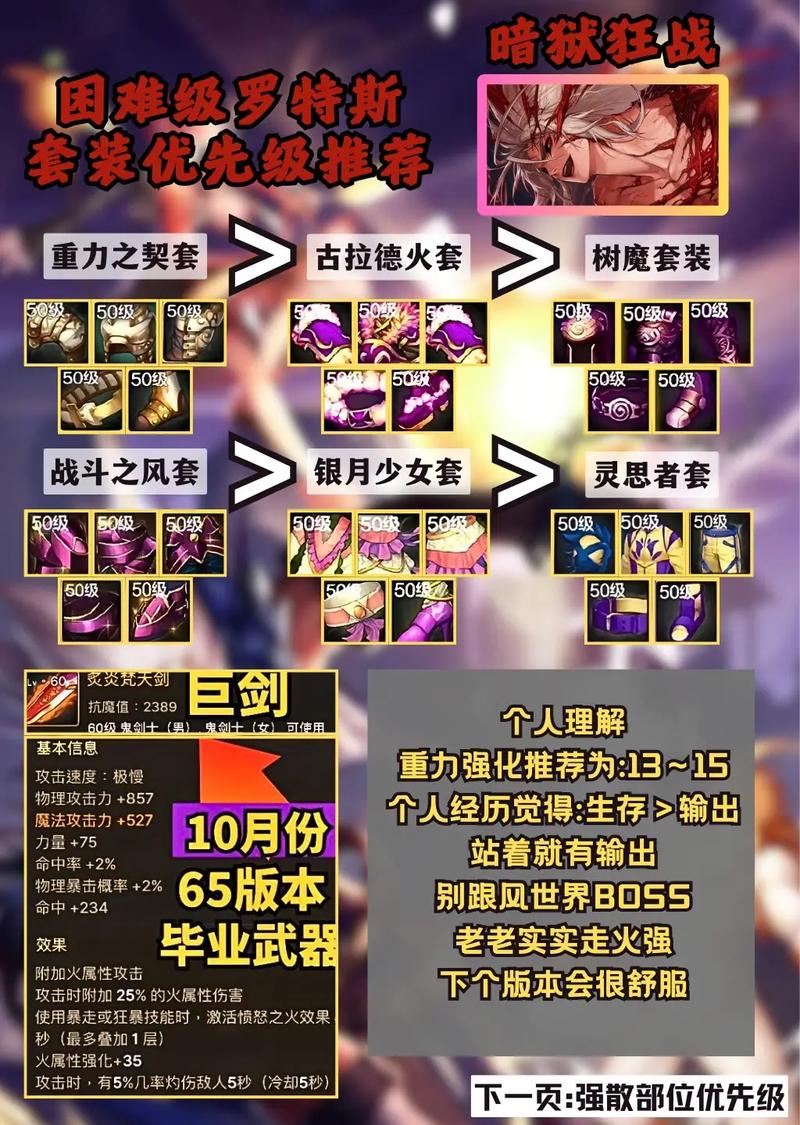 武器战士最全游戏攻略解说_武器战士最新游戏技巧通关