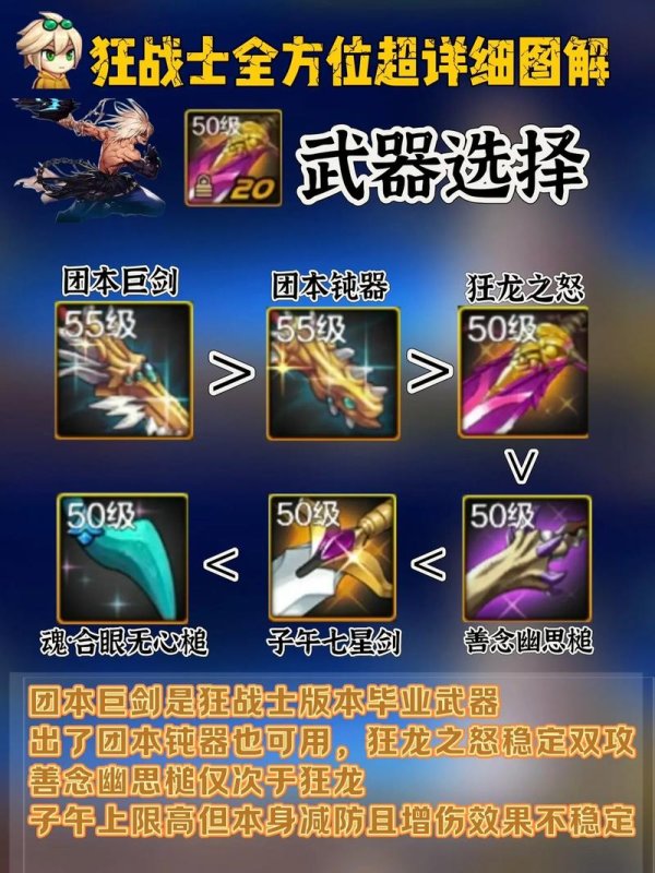 武器大全最全游戏攻略解说_武器大全最新游戏技巧通关