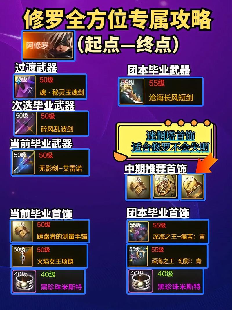 武器大全最全游戏攻略解说_武器大全最新游戏技巧通关