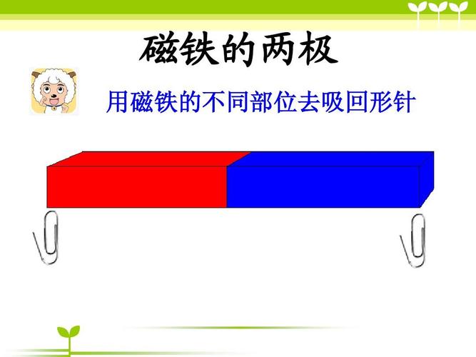 正负两极最全游戏攻略解说_正负两极最新游戏技巧通关