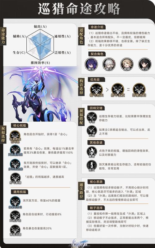 正版游戏最全攻略解说_正版游戏最新技巧通关