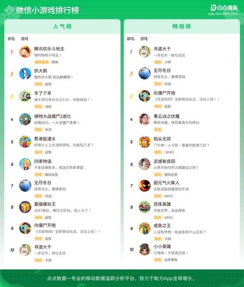 欢乐斗最全游戏攻略解说_欢乐斗最新游戏技巧通关