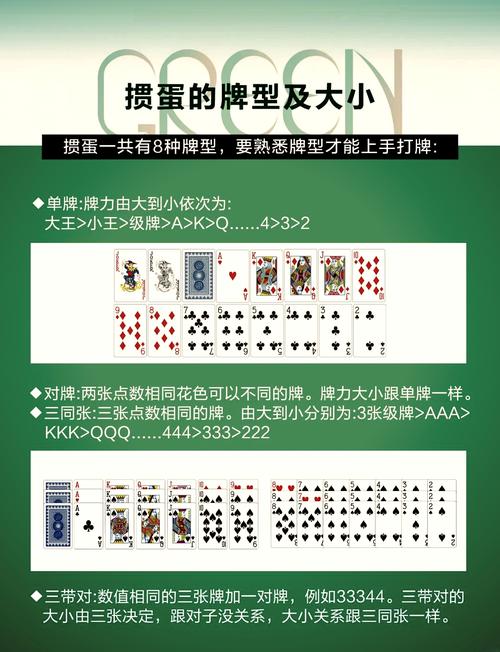 欢乐掼蛋最全游戏攻略解说_欢乐掼蛋最新游戏技巧通关