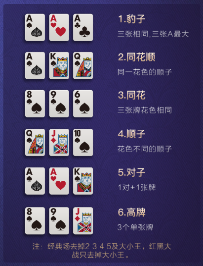 欢乐拼三张下载_欢乐拼三张最新技巧与通关攻略