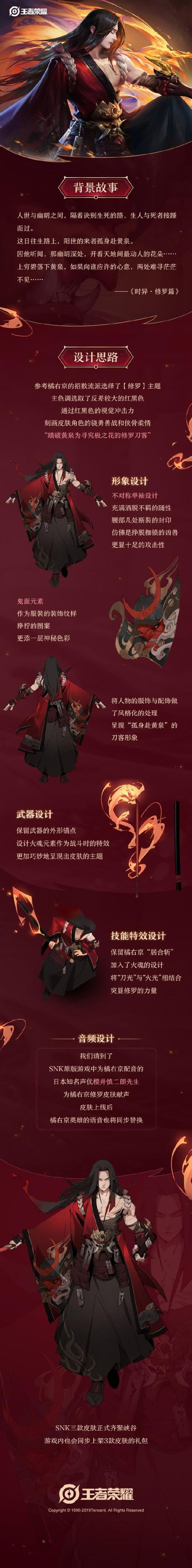 橘右京修罗全方面游戏攻略_橘右京修罗最新操作技巧通关