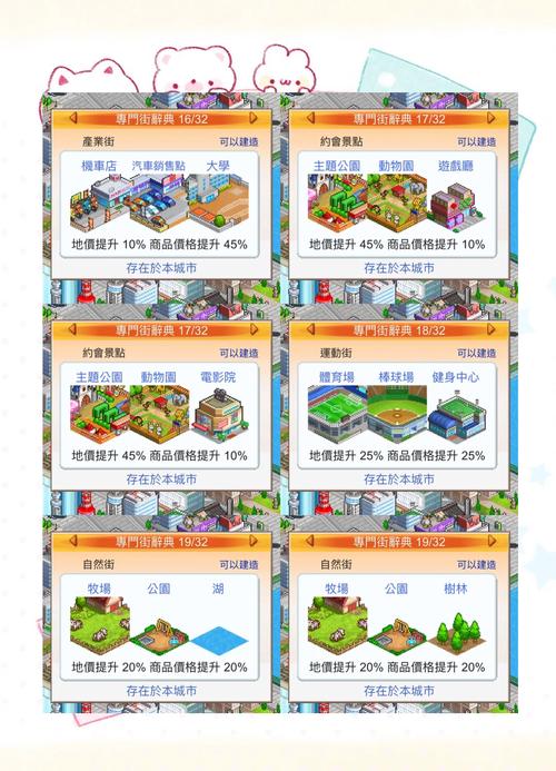 模拟经营最全游戏攻略解说_模拟经营最新游戏技巧通关