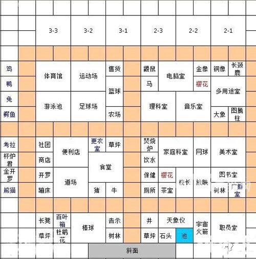 模拟建造2最新攻略详解_模拟建造2游戏技巧全掌握