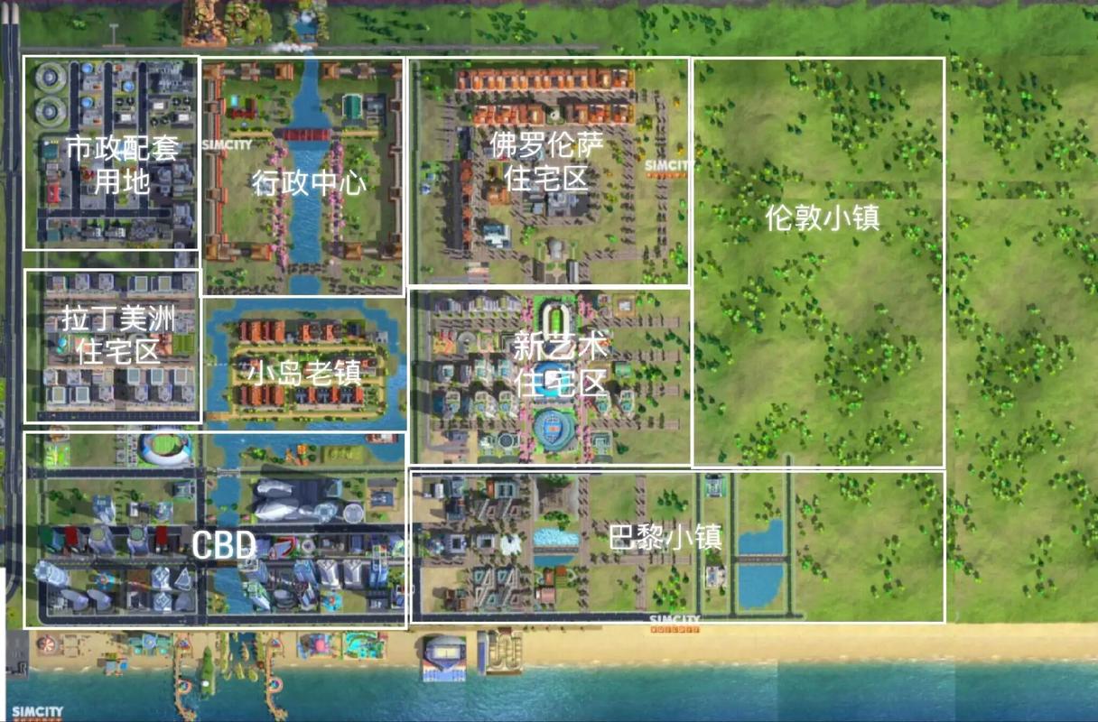 模拟城市3000新手入门到精通攻略_模拟城市3000高效城市建设技巧