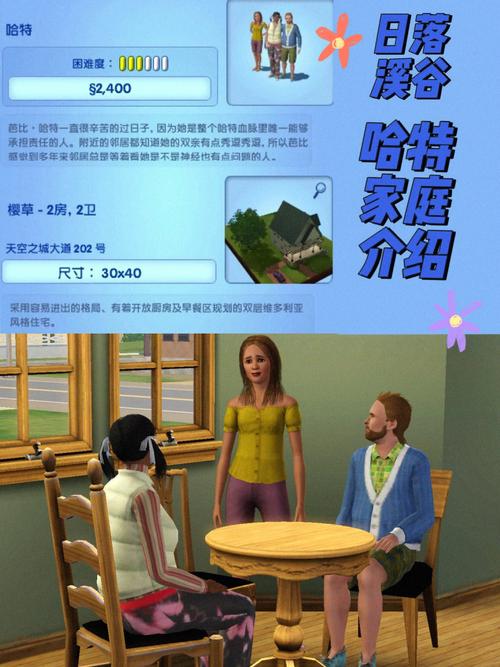 模拟人生3超详细攻略解析_模拟人生3最新玩法技巧全知道_