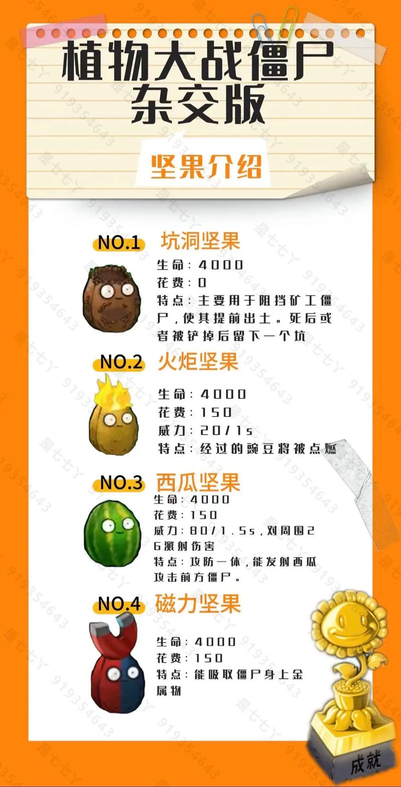 植物大战僵尸坚果最全游戏攻略解说_植物大战僵尸坚果最新游戏技巧通关