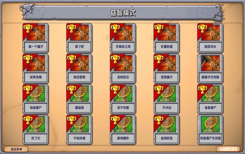 植物大战僵尸一全关卡通关攻略_植物大战僵尸一实用技巧解析