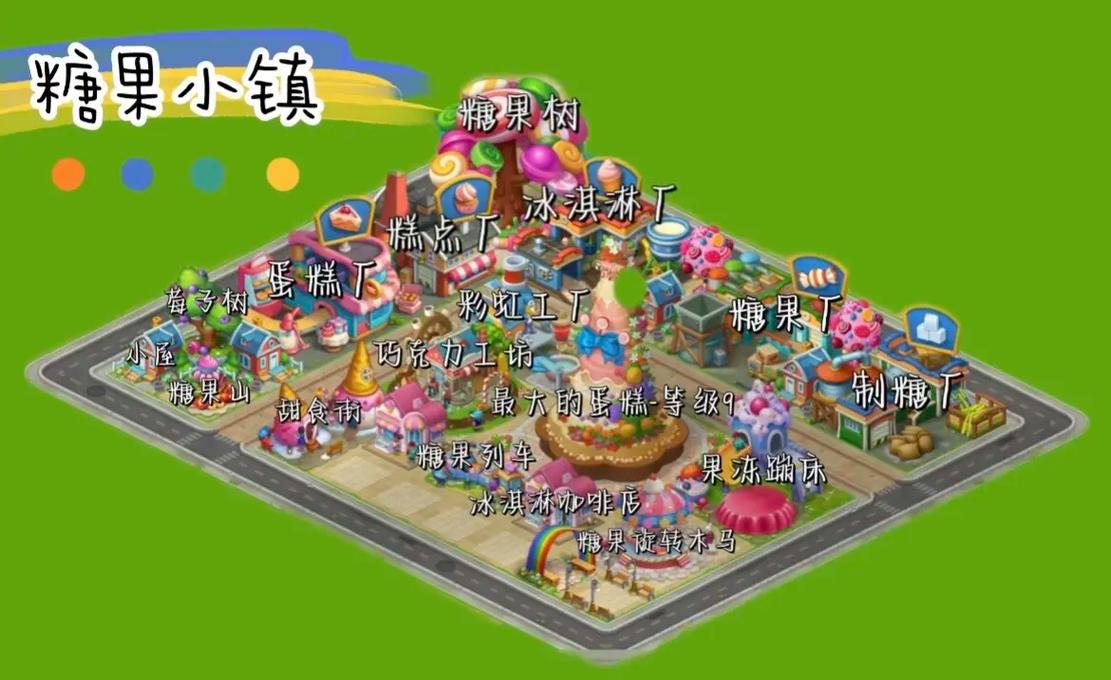 梦想小镇下载_梦想小镇新手入门到精通攻略