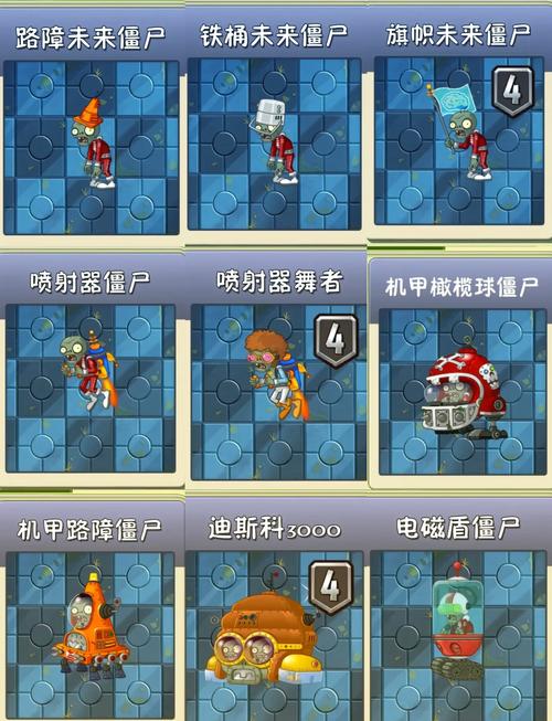 植物大战僵2最新攻略通关全解析