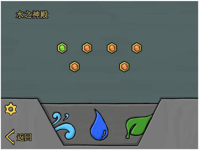 森林冰火人3双人冒险通关攻略_森林冰火人3最新机关解法