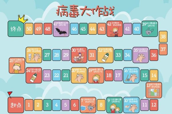 棋盘游戏最全游戏攻略解说_棋盘游戏最新游戏技巧通关