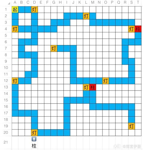 梦里寻最全游戏攻略解说_梦里寻最新游戏技巧通关