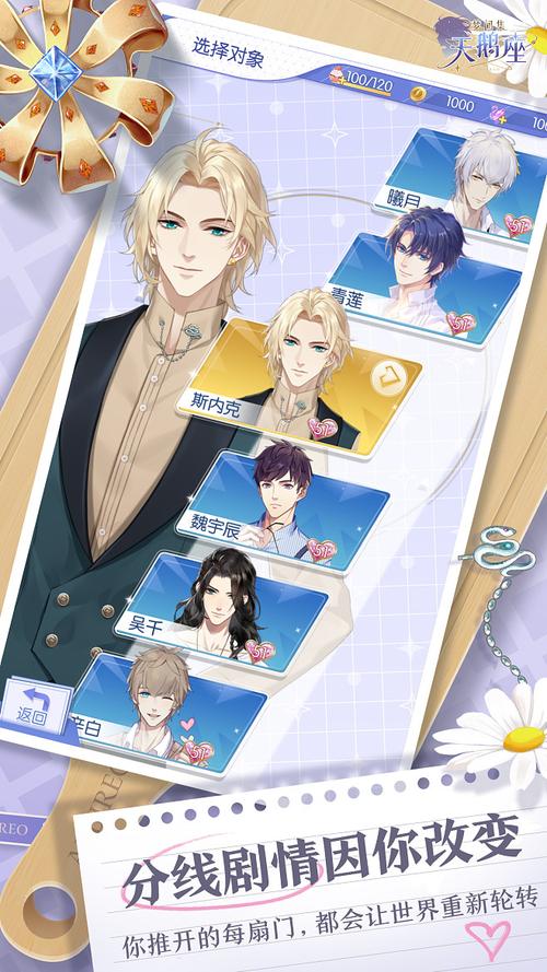 梦间集天鹅座最全游戏攻略解说_梦间集天鹅座最新游戏技巧通关