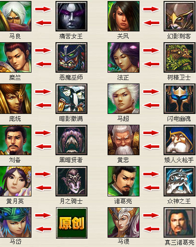 梦英雄最全游戏攻略解说_梦英雄最新游戏技巧通关