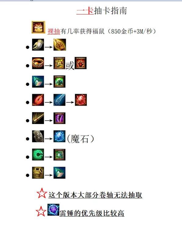 梦想三国游戏必备攻略_梦想三国游戏高效玩法技巧