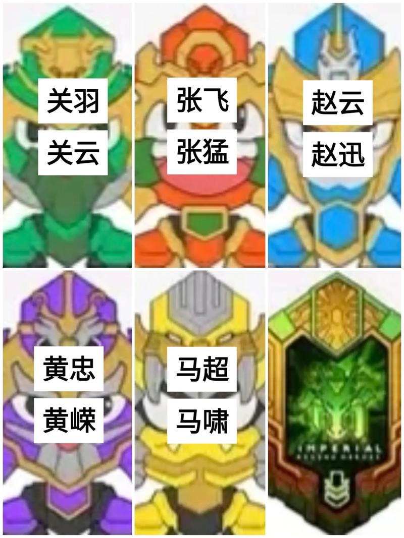 梦想三国传奇英雄最全游戏攻略解说_梦想三国传奇英雄最新游戏技巧通关