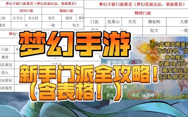 梦幻诛仙手游全门派玩法攻略_梦幻诛仙手游最新副本技巧通关