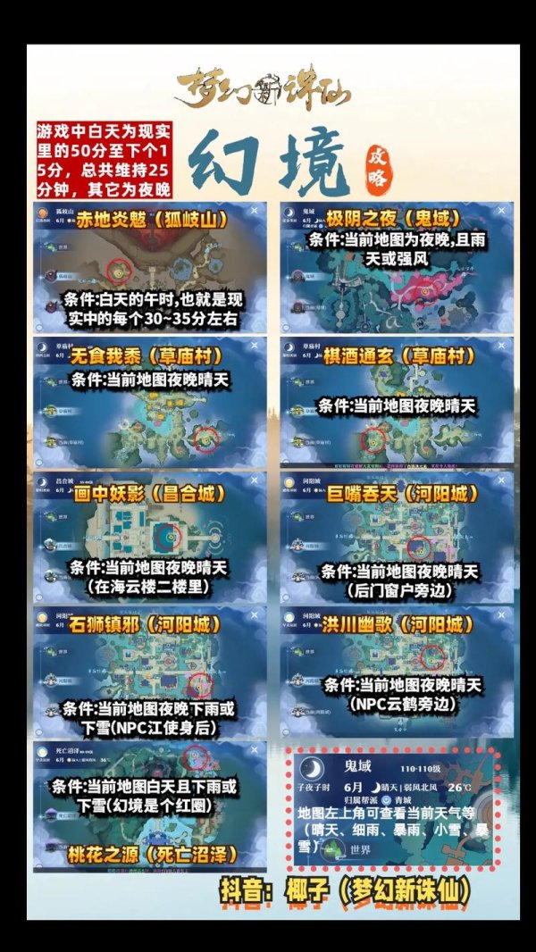 梦幻诛仙官网最全游戏攻略解说_梦幻诛仙官网最新游戏技巧通关