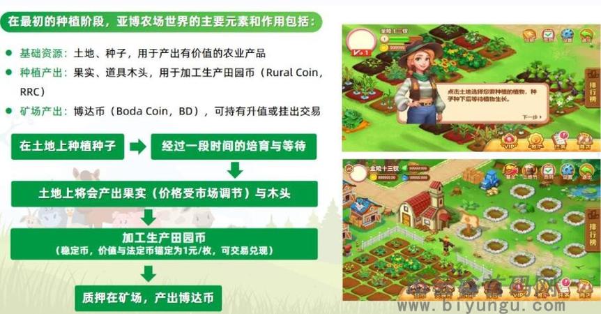 梦幻农场全方面攻略解说_梦幻农场最新实用技巧通关