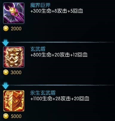 梦三国手游最新攻略技巧全解析_梦三国手游高效通关秘籍