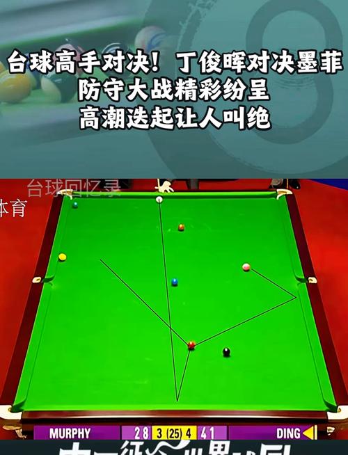 桌球高手最全游戏攻略解说_桌球高手最新游戏技巧通关