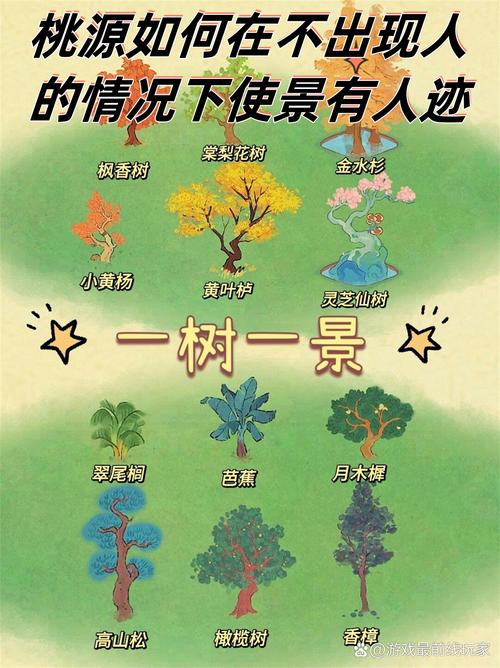 桃源秘境最全游戏攻略解说_桃源秘境最新游戏技巧通关