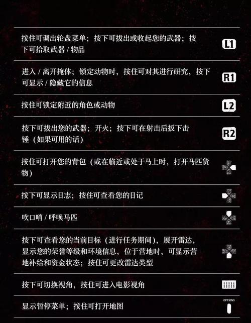 格鲁姆最全游戏攻略解说_格鲁姆最新游戏技巧通关