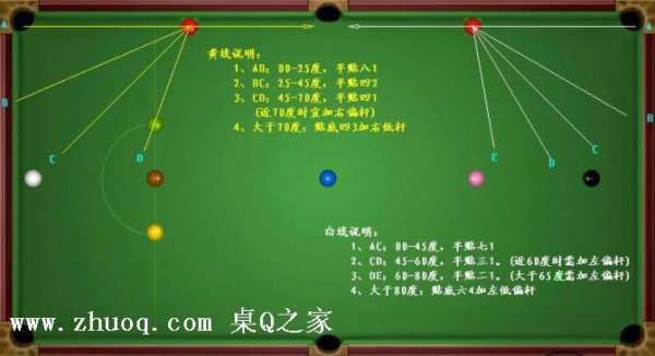 格斗系被什么克制_格斗系游戏攻略解说_格斗系游戏技巧通关