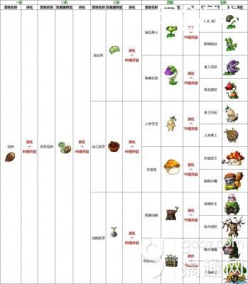 枭兽全流程攻略技巧_枭兽最新玩法通关秘籍