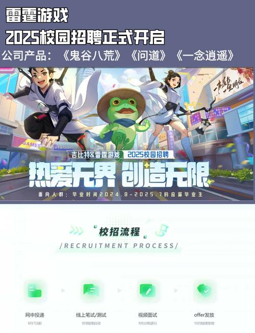 校招网最全游戏攻略解说_校招网最新游戏技巧通关