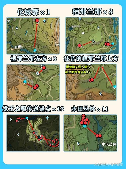 树王圣体菇最全游戏攻略解说_树王圣体菇最新游戏技巧通关