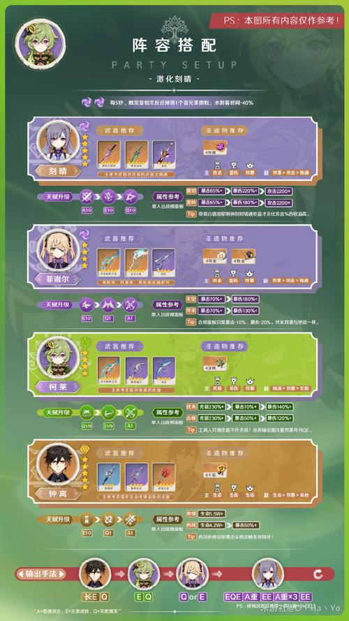 柯莱最全游戏攻略解说_柯莱最新游戏技巧通关