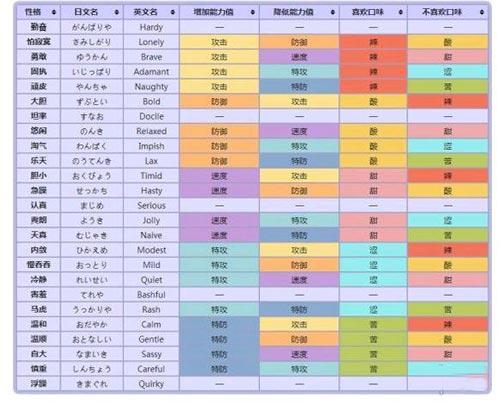 柏崎游戏全流程攻略秘籍_柏崎最新玩法技巧汇总