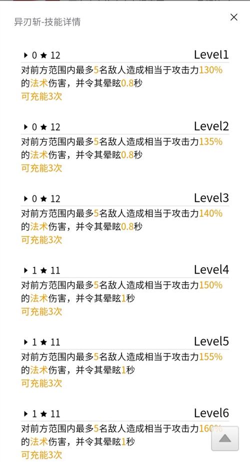 柏喙全流程攻略解说_柏喙最新技巧通关秘籍