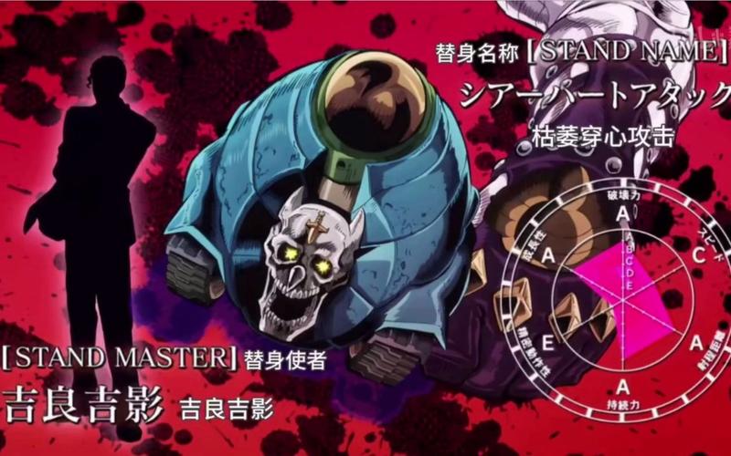 枯萎穿心攻击最全游戏攻略解说_枯萎穿心攻击最新游戏技巧通关