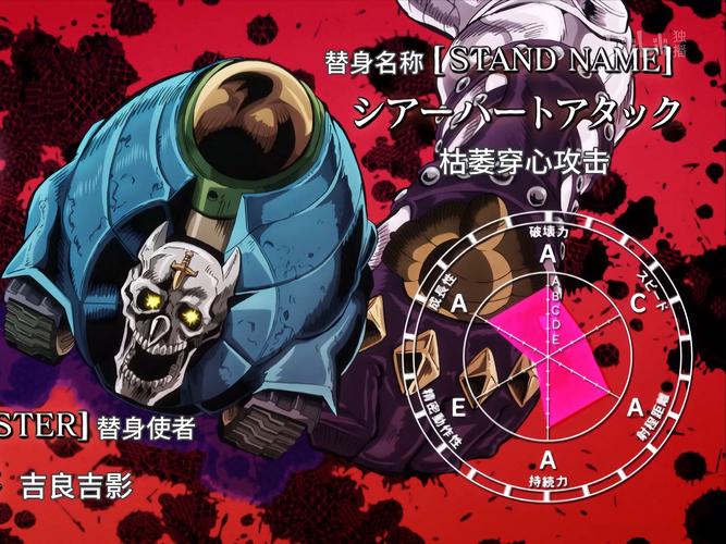 枯萎穿心攻击最全游戏攻略解说_枯萎穿心攻击最新游戏技巧通关