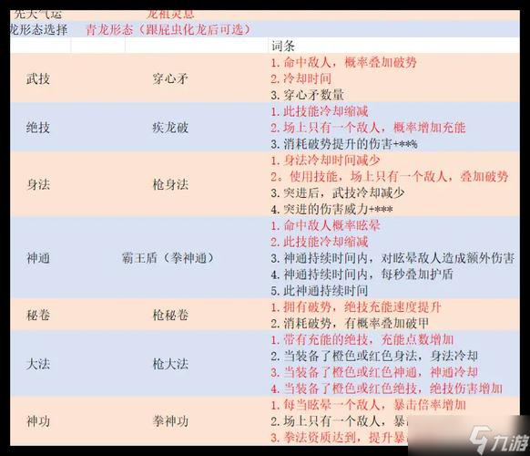 枪大全最全游戏攻略解说_枪大全最新游戏技巧通关