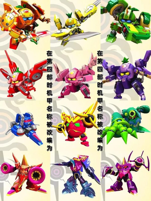 果宝特攻人物全角色攻略解析_果宝特攻人物实用战斗技巧汇总