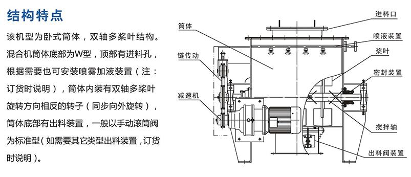 机械混合全流程攻略解析_机械混合实用技巧汇总