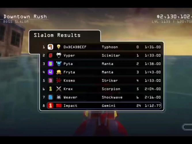 极速快艇最全游戏攻略解说_极速快艇最新游戏技巧通关