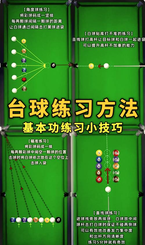 极限台球最全游戏攻略解说_极限台球最新游戏技巧通关